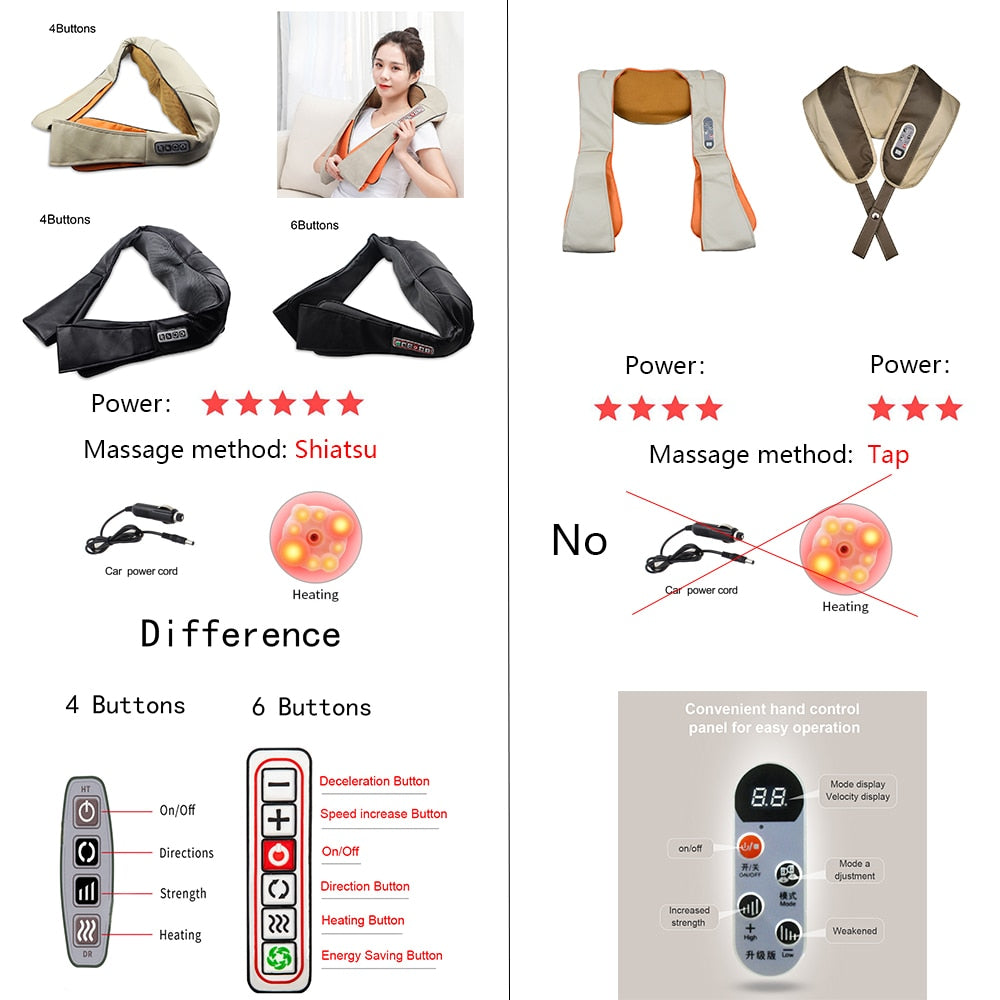 Multifunctional Massager
