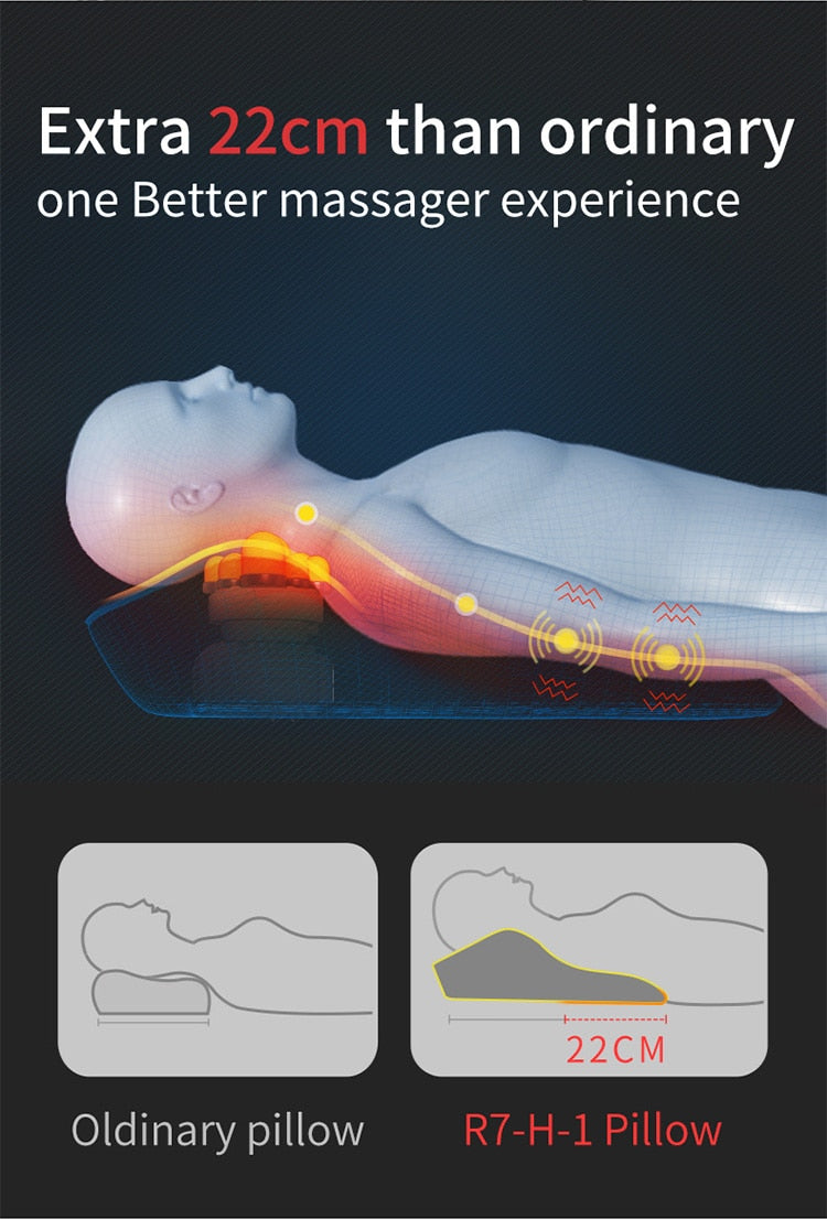 3 in 1 Massage Pillow Palono