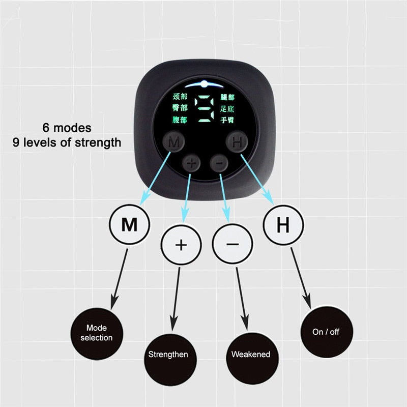 EMS Slimming Massager Belts